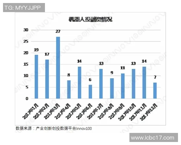 奥运会射击项目装备技术创新发展趋势与影响分析