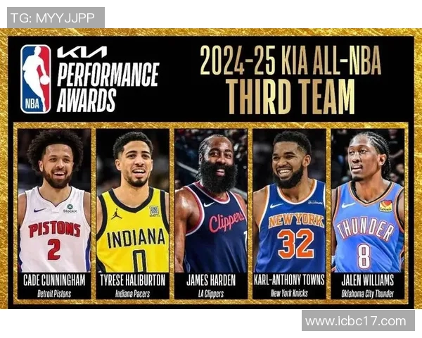 NBA赛季球员转会及阵容变动分析