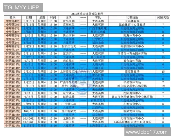 今日足球赛程一览表 今日足球赛程一览表