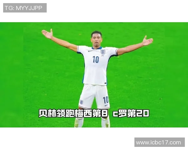 贝林厄姆冲击金球奖？数据全面对比分析