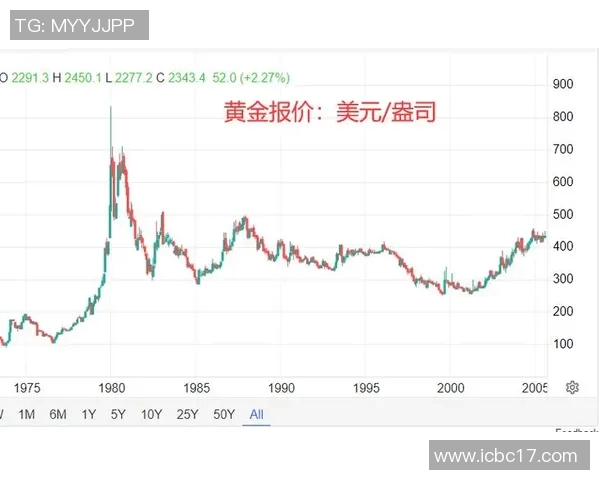 【深度解析】欧联近况+未来走势预测