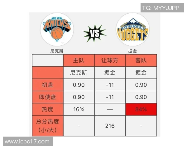 NBA重要球员伤病名单及球队应对措施