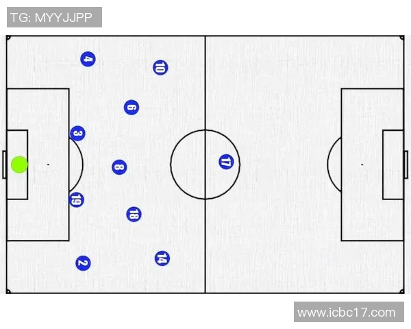 世界杯决赛圈各队战术布置与打法解析 深度剖析每支球队的战术特色
